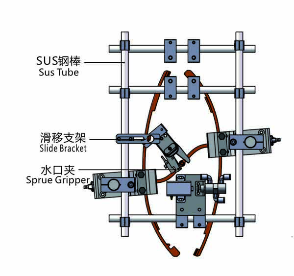 基礎(chǔ)框架